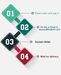 Custom Flag 90x90cm Large Printed Pattern Clearly Flying Outdoor Advertising Business Promotion National 3x3FT Banners
