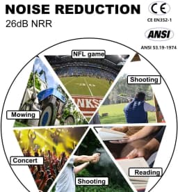 PROHEAR Shooting Ear Protection Safety Earmuffs Noise Reduction Slim Passive Hearing Protector for Huning NRR26dB