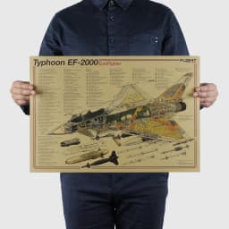 Aircraft Structural Design Drawing Vintage Poster Retro Wall Art Room Decor Painting Stickers Kraft Paper Posters Wall Sticker