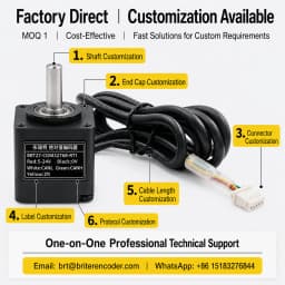 Mini Rotary Encoder Single Multi-turn CAN RS485 Modbus 0-5V 4-20mA Angle Speed Sensor for Automation Lines IP54&IP68