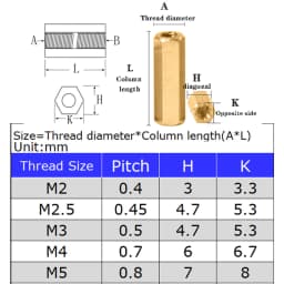 M2 M2.5 M3 M4 M5 Female-Female Brass Hex Spacer Board Pillar Hexagon Thread PCB Motherboard Nut Column Standoff Bolt Screw Bolts