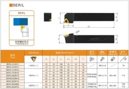 DESKAR 16ER 16IR 1.0 ISO 1.25ISO 1.5ISO 1.75ISO LDC 2.0ISO 2.5ISO 3.0ISO 3.5ISO Numerical Control LDA Inserts Threaded Inserts