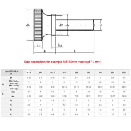 1/5x M2 M2.5 M3 M4 M5 M6 M8 M10 304 Stainless Steel A2-70 Knurled Tall Head Thumb Screw Plain Type Metric Manual Adjustment Bolt