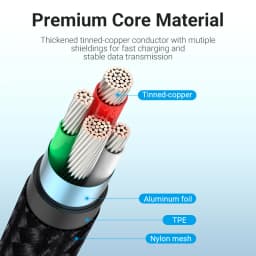Vention USB C Cable Type C Charging Cable for Xiaomi 11T Pro Huawei Samsung S21 3A Quick Charge 3.0 USB Type C Fast Charger