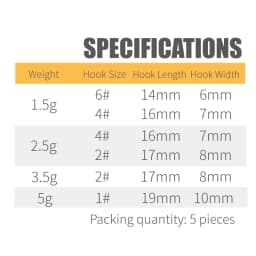 Lureholic 5pcs Aji Head Hook with Mustad hook 1.5g 2.5g 3.5g 5g Rock Fishing Hooks Finesse Lure Fishing jig head double barbs