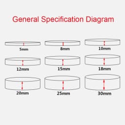 0.13/0.18mm 300 Degree High Temperature Resistance Adhesive Tape Cloth Heat Insulation Sealing Machine PTFE Tape