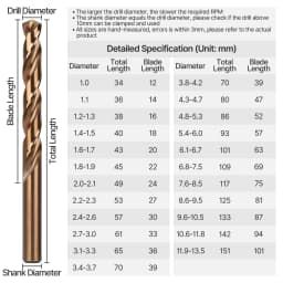 HSS M35 Twist Drill Bits 3.0-13mm Straight Shank Hole Saw For Stainless Steel Aluminum Iron Wood Plactic Metal Drills