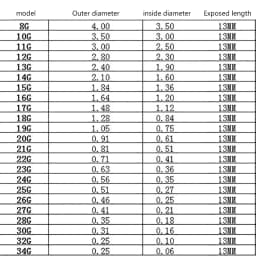 12pcs 1/2 Inch Dispensing Needles 8 9 10 11 12 13 14 15 16 17 18 19 20-30g Stainless-Steel Metal Syringe Dispenser Glue Blunt