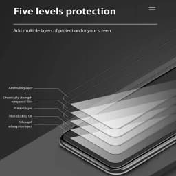 9D Tempered Glass For Google Pixel 8 7A 7 6A 6 5 5xl 4A 4 4XL 3A 3AXL 4A5G 5A Full Cover Screen Protector tempered glass film