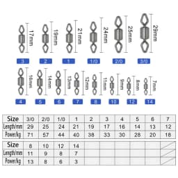 DNDYUJU 50pcs Fishing Connector Diamond Eye Impressed Rolling Swivel 8-Word Ring Connector Swivel Solid Ring For Carp Fishhooks