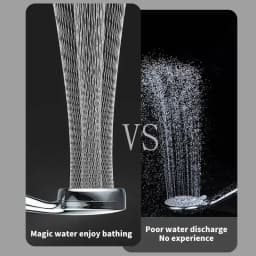 ZhangJi Water Saving Rainfall High Pressure Shower Head Massage Bathroom Accessories Chrome Holder Showerhead for Bathroom