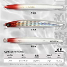Hunthouse Tungsten Minnow Fishing Lure 135mm 21g Dynamic Balance Casting System Floating Wobblers Bait For Bass Blue Fish LW430