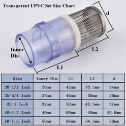 20~50mm 304 Stainless Steel Filter PVC/UPVC Pipe Set Aquarium Tank Water Pump Inlet Tube Filter Garden Drip Irrigation Filter