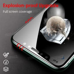 1-3Pcs 360° Privacy Screen Protector for iPhone 17 Air 16 15 14 Plus 13 12 mini 11 Pro X XS MAX XR Anti Spy Peep Tempered Glass