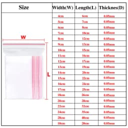 100-500PCS Resealable Zip Lock Plastic Bags Self Seal Clear Poly Bag Food Storage Package Pouches Vacuum Fresh Organize Bag