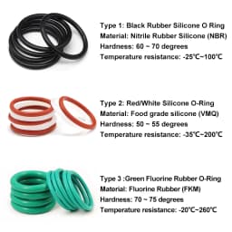 10pcs VMQ O Ring Seal Gasket Thickness CS 3mm OD 10 ~ 75mm Silicone Rubber Insulated Waterproof Washer Round Shape White Nontoxi