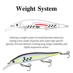 TSURINOYA 115SP Suspending Minnow Jerkbait AURORA 115mm 17.2g Artificial Weight System Hard Baits Long Casting Wobbler