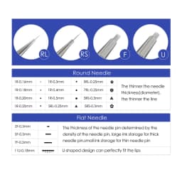 10PCS Newest Tattoo Needles Eyebrow Permanent Makeup Tattoo Cartridge 1R 0.16MM 3RL 11U For Lip Fit Universal Tattoo Machine Pen
