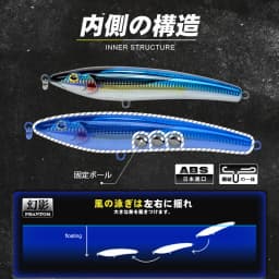 D1 Trolling Lures Floating Pencil Fishing Baits 197mm 93g Big Stickbait Wobblers For Seabass Tuna Lungfish DT3004 Peche Tackle