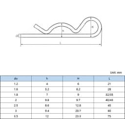 10-100pcs M1 --M4 M5 M6 M7 Spring R Type Cotter Pin Retaining Clips Wave R-shaped Pin Clamp Hair Tractor Pin for Car