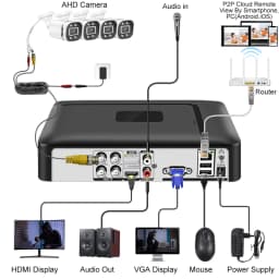 Smar Security Camera System 4CH 5M-N HD DVR Kit CCTV 4PCS 5MP AHD Camera Outdoor Home Security System Video Surveillance Set