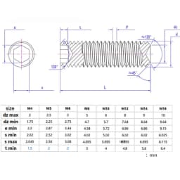 M3 M4 M5 M6 M7 M8 M10 M12 Fine Thread DIN916 Black 12.9 Steel Hex Hexagon Socket Allen Cup Point Grub Headless Bolt Set Screw