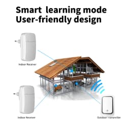 SIXWGH Wireless Doorbell No Battery Required Waterproof Self-Powered Door Bell Sets Home Outdoor Kinetic Ring Chime Doorbell