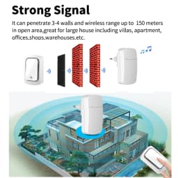SIXWGH Wireless Doorbell No Battery Required Waterproof Self-Powered Door Bell Sets Home Outdoor Kinetic Ring Chime Doorbell