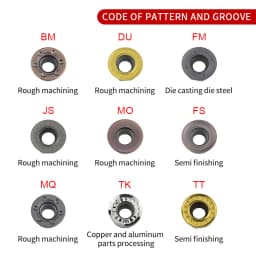 Indexable Carbide Inserts RPMT RPMW Turning Inserts RPGT Milling Inserts 0702 08T2 1003 1204 1605 CNC Lathe Milling Machine Tool