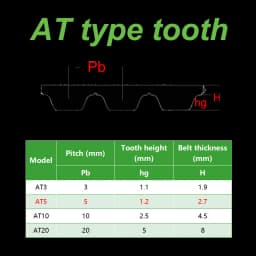Polyurethane PU AT5 Timing Belt Dimension Width 10mm 15mm 20mm 25mm 30mm Open Ended Belt