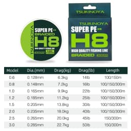 TSURINOYA 150M 100M 8 Weaves PE Fishing Line H8 Ultra-long Casting 8 Strand Braided Smooth Multifilament Line 14-50LB