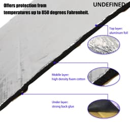 50cm*25cm Car Motorcycle Fairing Heat Shield Cover Exhaust Wrap Pipe Thermal Insulation Universal Fit For All Street Track Bikes