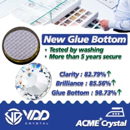 VDD Aquamarine/Lt.Sapphire/Indicolite/Capri Blue/Sapphire/Montana ACME+Series Glass Rhinestones Flatback Hot-Fix Crystal