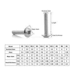 10/50Pcs Parts M2.5 M3 M4 M5 M6 304 A2-70 Stainless Steel JISB1111T Phillips Braguero Flat Head Large Round Cross Bolt L=3-70 Mm