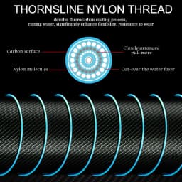 ThornsLine 1000M Nylon Fishing Line Super Strong Fluorocarbon Japan Monofilament 500M Nylon Fishing Line 3000M saltwater Pesca