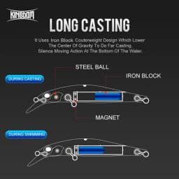 Kingdom KINGART Fishing Lures Artificial 6g 9g 14g 18.5g 60mm 80mm 105mm Sinking MinnowHard Baits Crankbait Fishing Tackle
