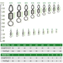 DNDYUJU 100pcs Fishing Connector Eight Word Ring Diamond Swivels Eye Rolling Swivel Fishhooks Lure Connector Fishing Accessories