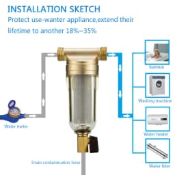 1/2' 3/4' 1' Pre-Filter Stainless Steel Brass Front-Mounted Filter Household Central 40-Micron Water Purification Element