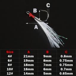 OUTKIT 10pcs High Carbon Steel Fishing Single Hook with Feather Carp Hook Fishing Hook With Ring Fish Hooks For Lure Spoon