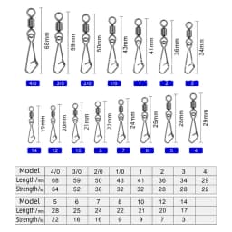DNDYUJU 30pcs Stainless Steel Rolling Swivels with Snap 14#-1# Fishing Connector Swivel Rolling River Ocean Tackle Accessories