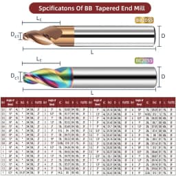 BB Carbide Tapered End Mill Angular CNC Machning Cutter Metal Router Bit 0.5 1 1.5 2 3 8 10 15 Degree