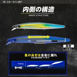 D1 Sea Fishing Lures 163mm 32g For Trout Wobbler Of Pike Floating Minnow Hard Swimbaits Spinning Lures Tackle DT5002