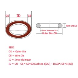 10Pcs CS 2mm-2.4mm Red Silicone VMQ O-Ring Gasket Food Grade Sealing Ring Waterproof and Insulated OD 5 ~90mm