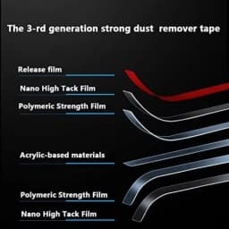 Universal Phone Speaker Dust Removal Glue Speaker Grid Cover Dust Sticker Cleaning Glue Cleaning Kit Belt for iPhone 14 Xiaomi