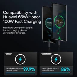 Baseus 100W Fast Charge USB Type C Quick Charge Cable For Samsung S23 Realme Xiaomi 13 Huawei Phone Fast Charging Cable Data