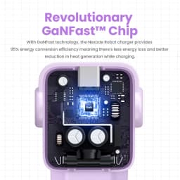 UGREEN 65W GaN Charger Uno Robot Design Quick Charge 4.0 3.0 PPS for iPhone 18 17 Pro Macbook Air Laptop Tablet PD Fast Charger