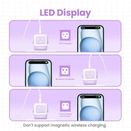 UGREEN 65W GaN Charger Uno Robot Design Quick Charge 4.0 3.0 PPS for iPhone 18 17 Pro Macbook Air Laptop Tablet PD Fast Charger