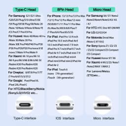 TOPK 5-Pack Magnetic Plug Connector Universal Round Magnetic Cable Type C Micro USB Magnet Replacement Parts for Mobile Phones