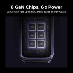 【WORLD FIRST】UGREEN 500W GaN Charger PD 3.1 240W Max Single Port 6 IN 1 Desktop Charging Station For MacBook Laptop iPad iPhone