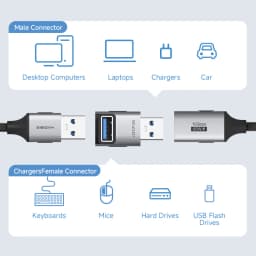 Hagibis USB 3.2 Adapter 90 Degree Right Angle USB A Male to Female Connector OTG Adapter Cable Extender for Laptops Charger PC